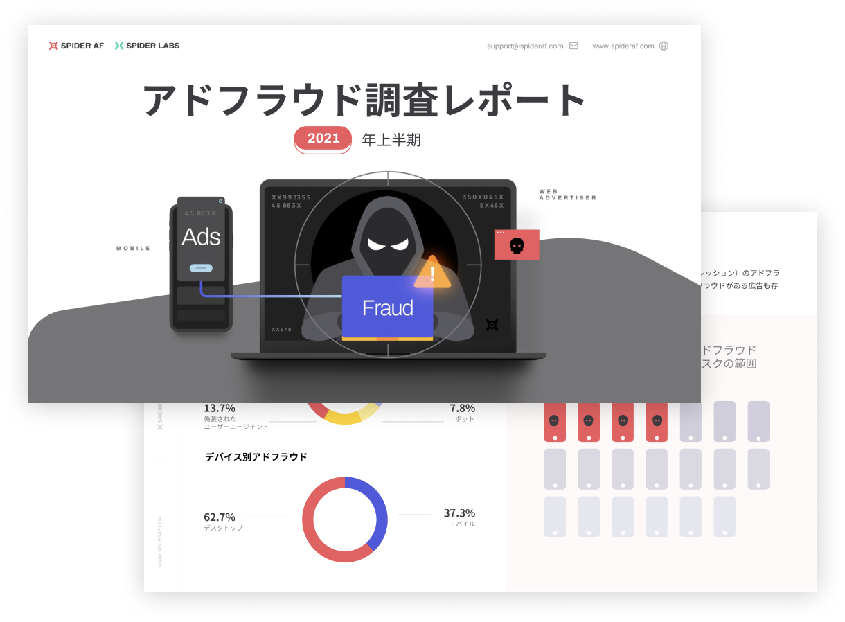 Overview of Web and Mobile Ad Fraud
